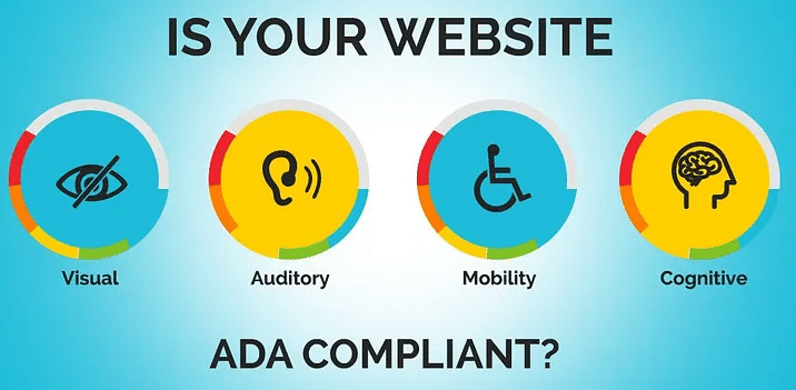 website-ada-complaint