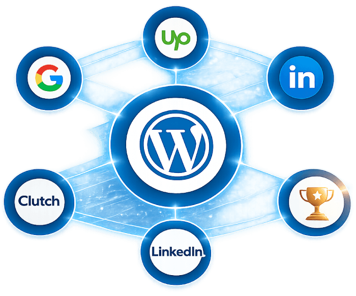 WordPress Development