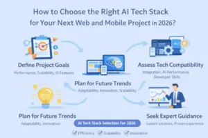 Right-AI-Stack
