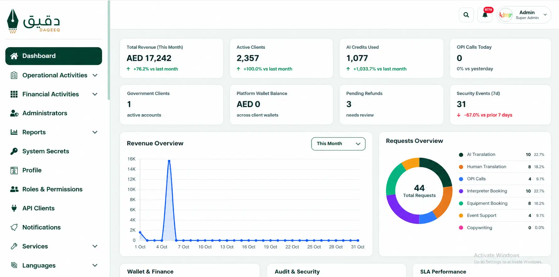 Daqeeq-dashboard