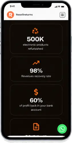 Transparent Revenue Sharing